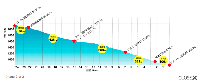 スクリーンショット 2017-04-25 13.16.51